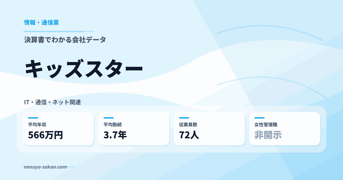 キッズスターの年収・働き方データ