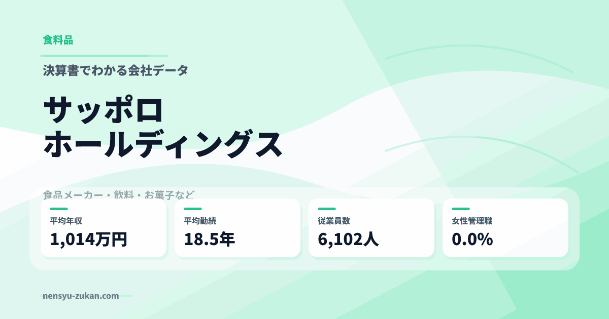 サッポロホールディングスの年収・働き方データ