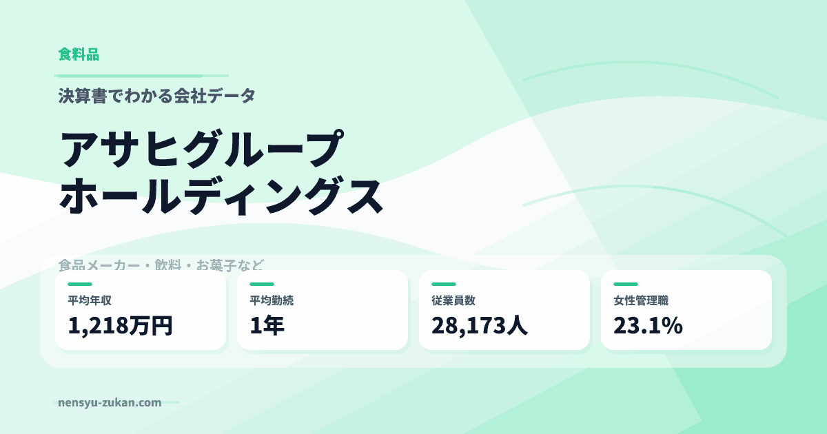 アサヒグループホールディングスの年収・働き方データ