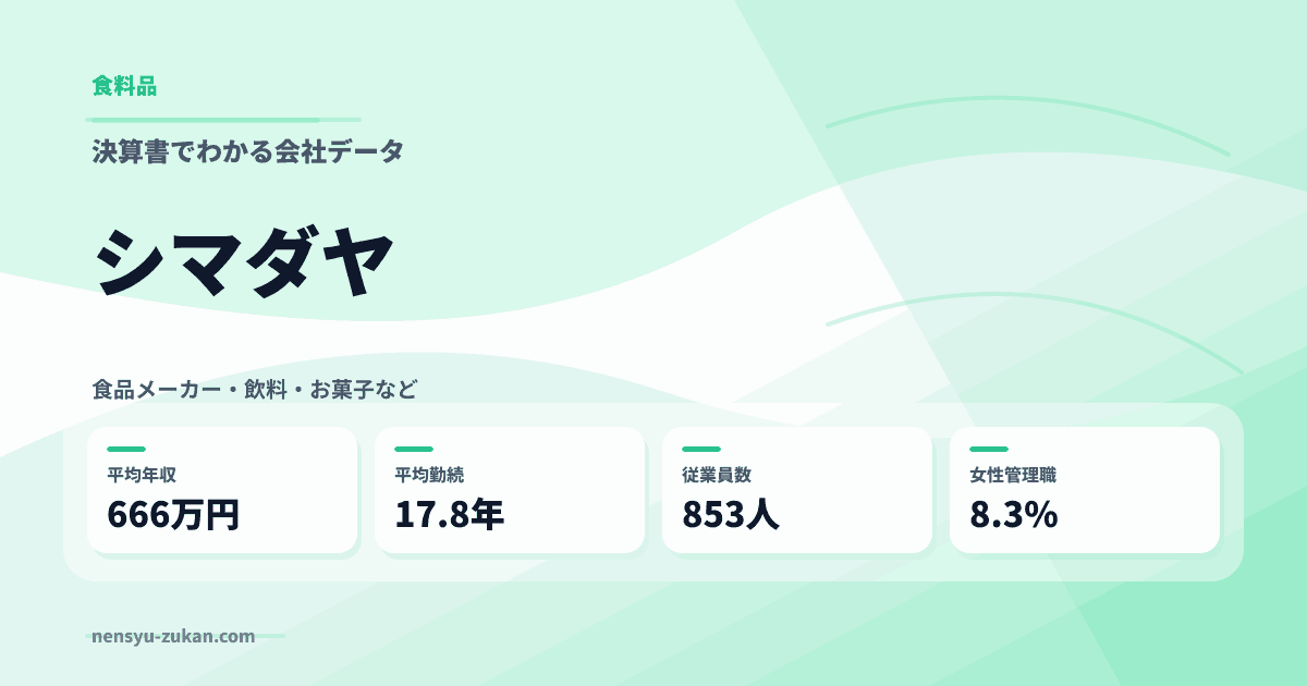 シマダヤの年収・働き方データ