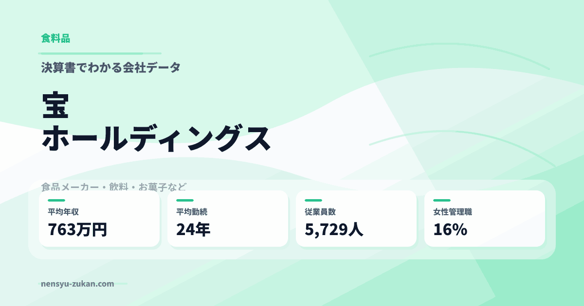 宝ホールディングスの年収・働き方データ