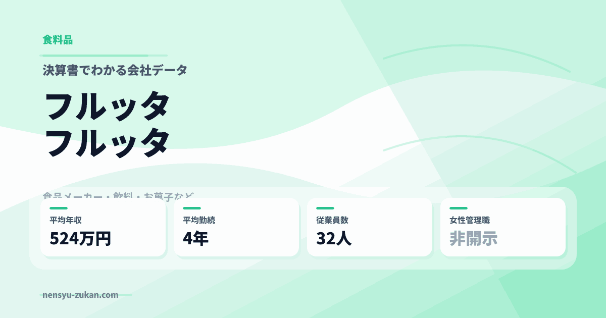 フルッタフルッタの年収・働き方データ