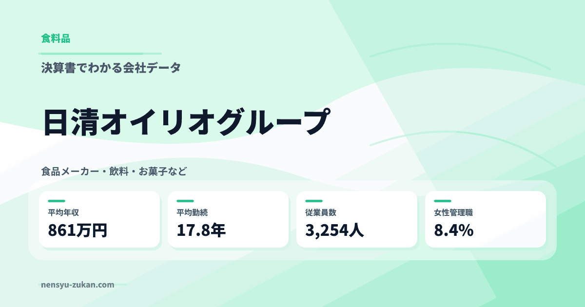 日清オイリオグループの年収・働き方データ