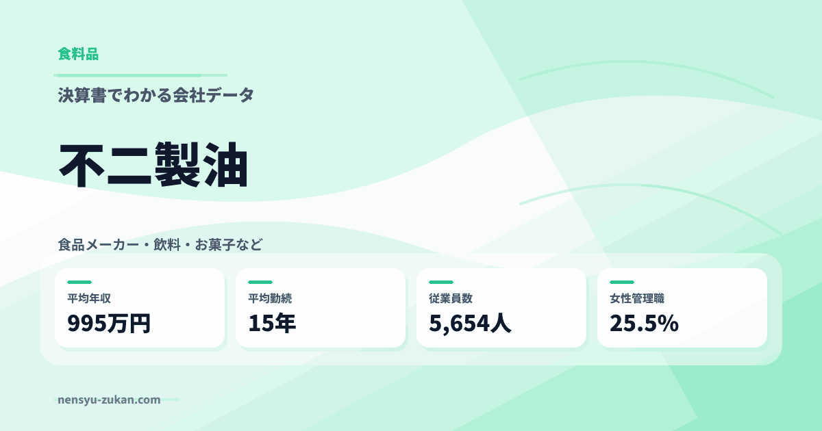 不二製油の年収・働き方データ