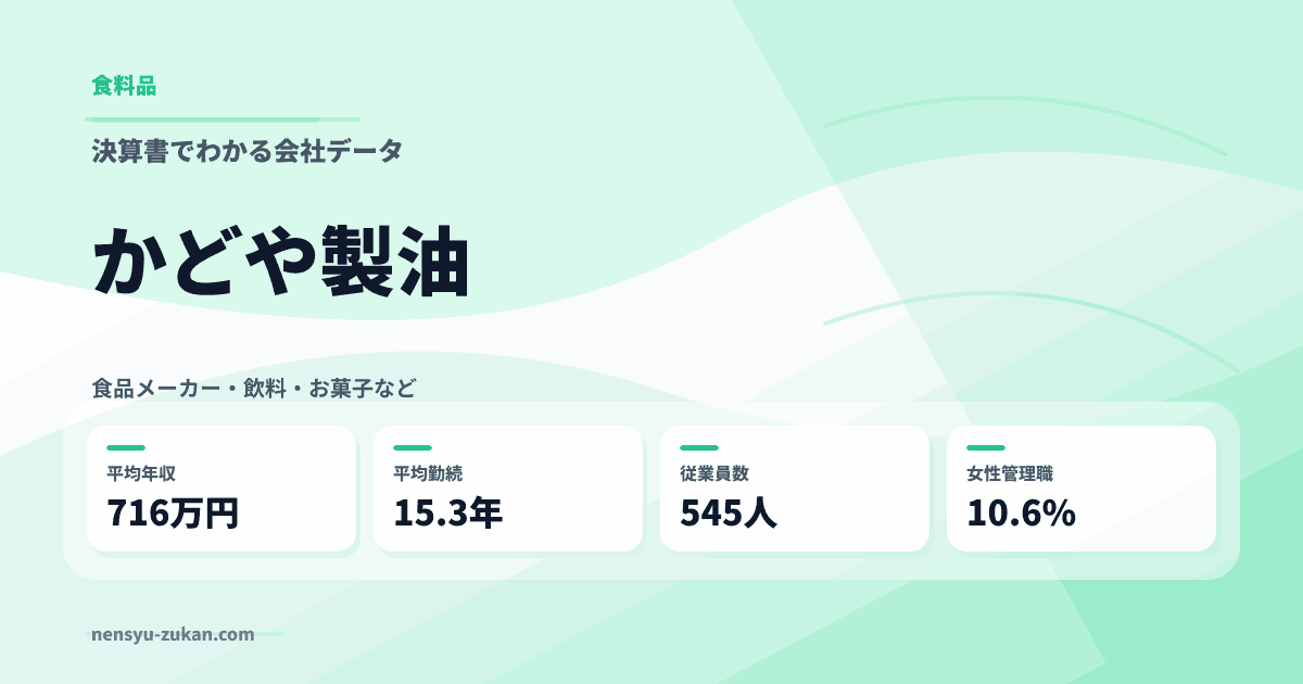 かどや製油の年収・働き方データ