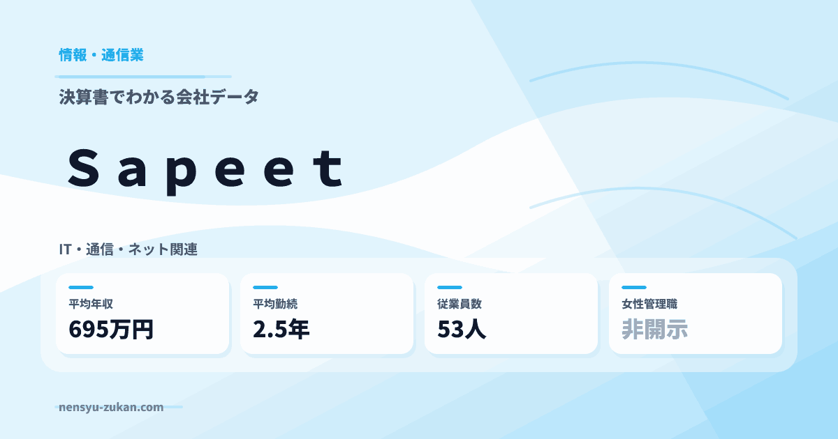 Ｓａｐｅｅｔの年収・働き方データ