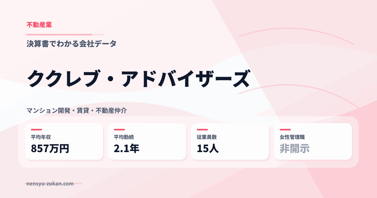 ククレブ・アドバイザーズの年収・働き方データ