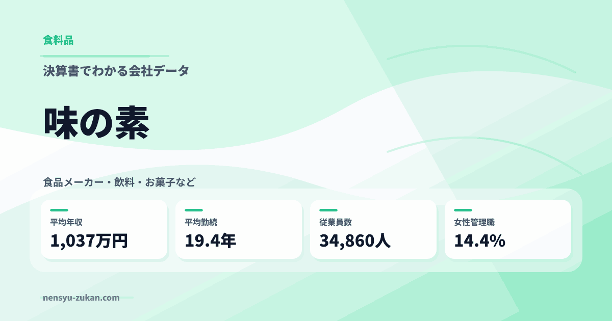 味の素の年収・働き方データ