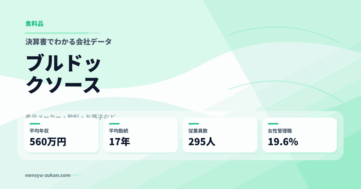 ブルドックソースの年収・働き方データ