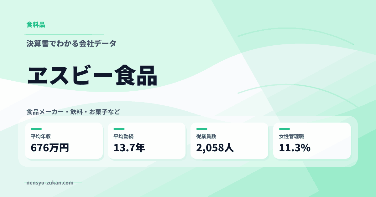 ヱスビー食品の年収・働き方データ