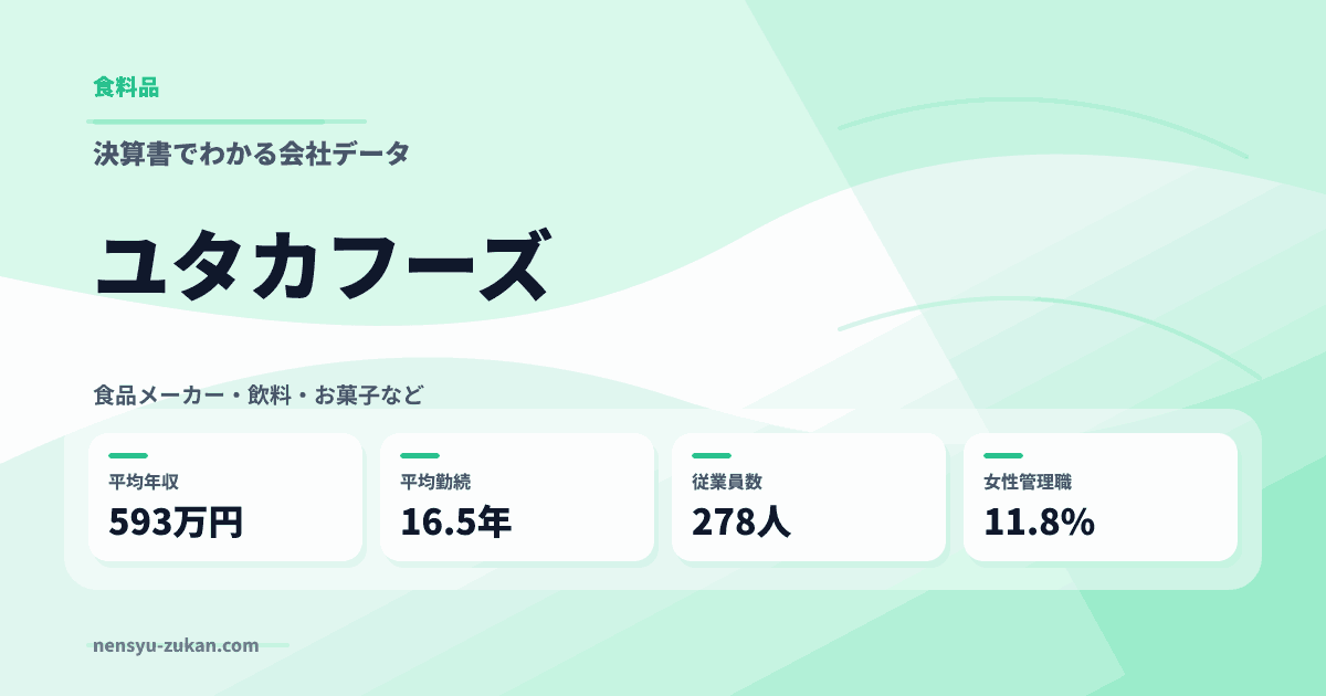 ユタカフーズの年収・働き方データ