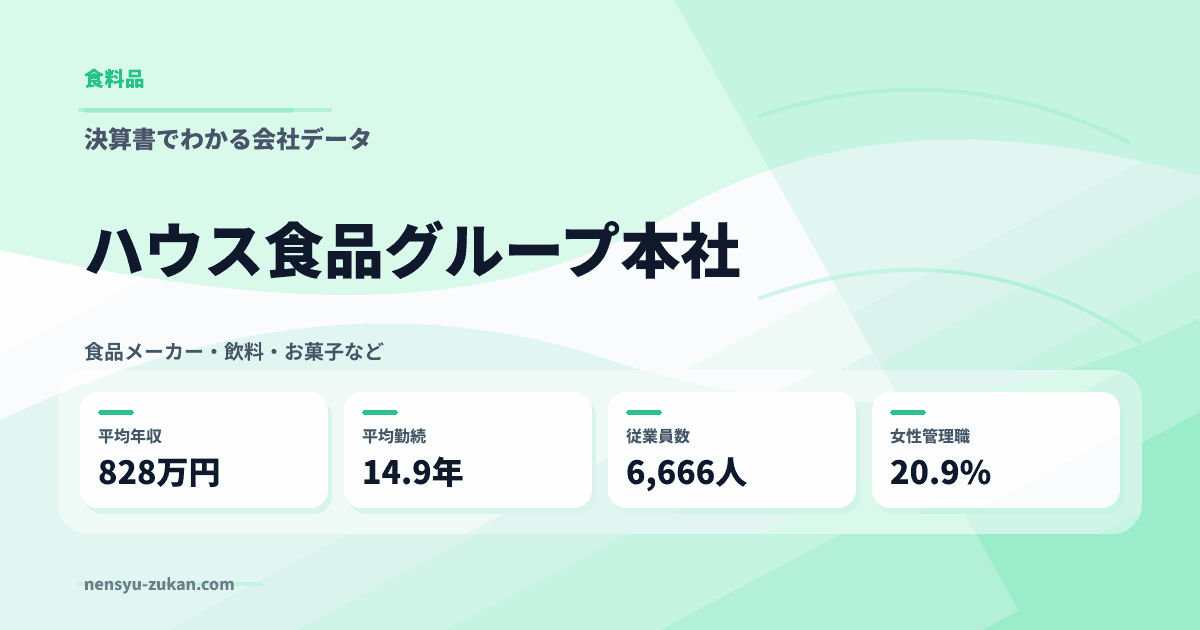 ハウス食品グループ本社の年収・働き方データ