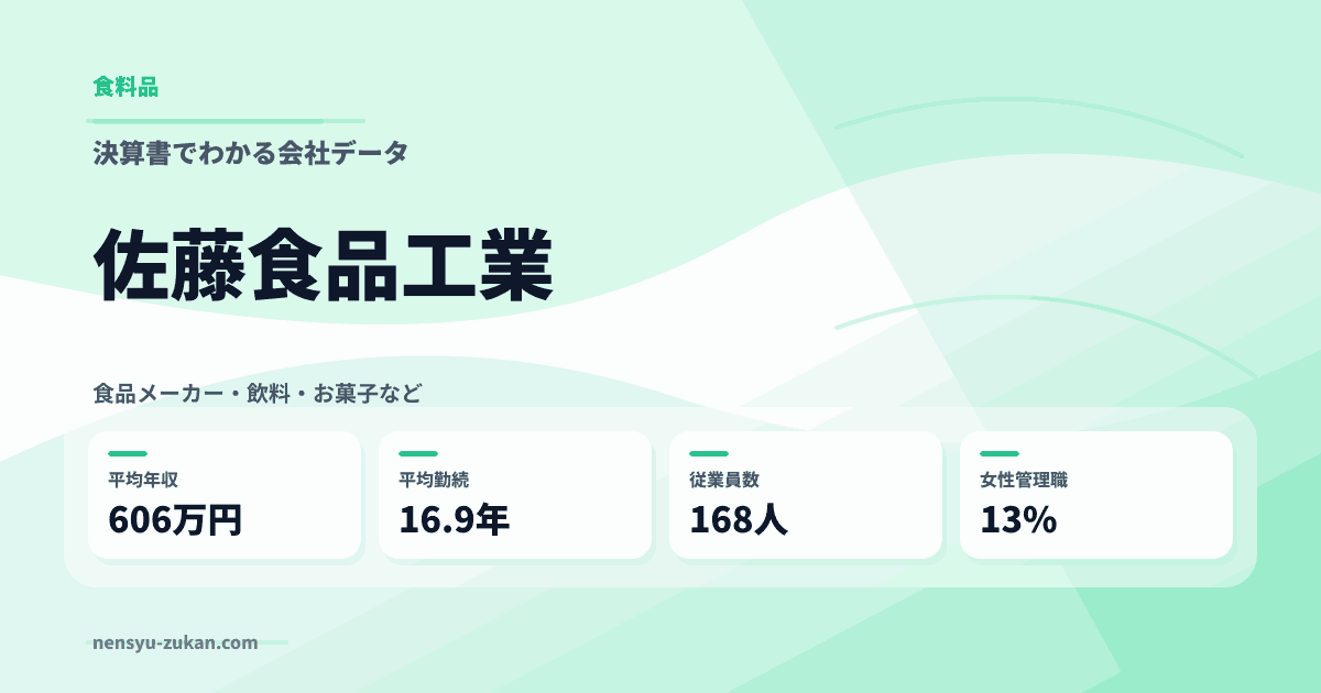 佐藤食品工業の年収・働き方データ