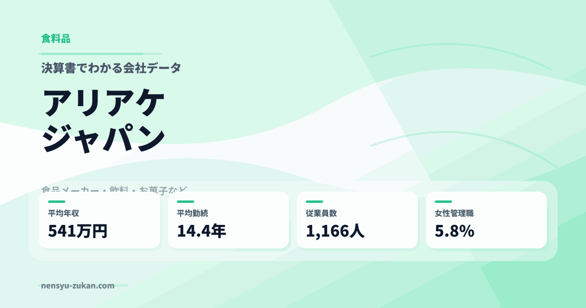 アリアケジャパンの年収・働き方データ