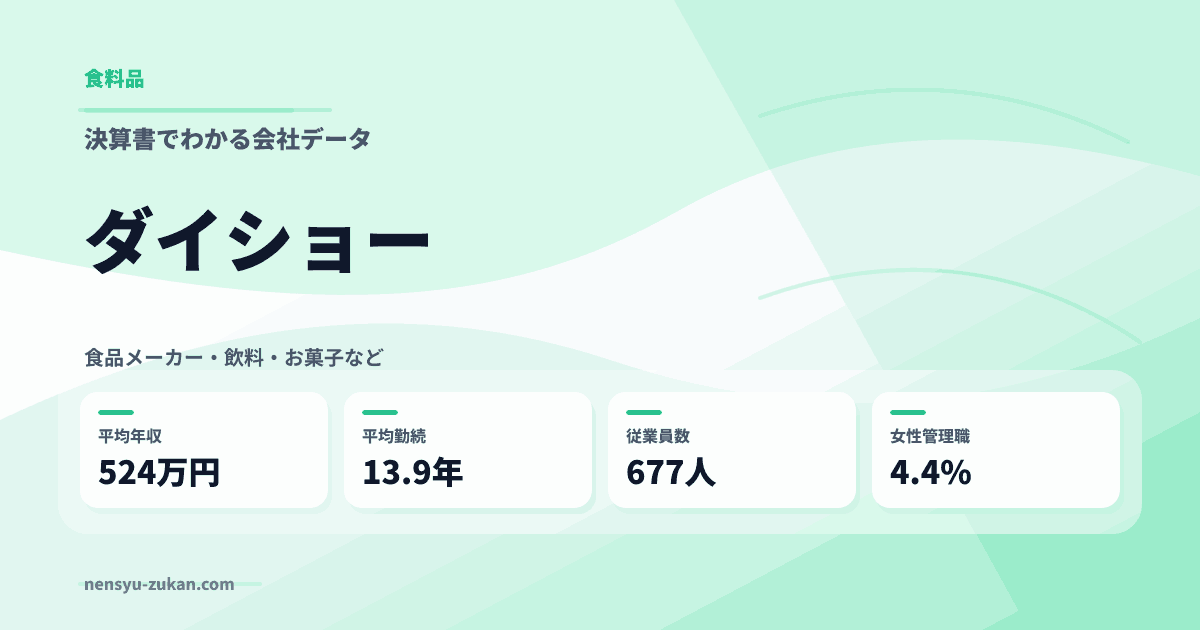 ダイショーの年収・働き方データ