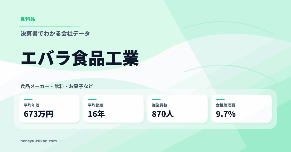 エバラ食品工業の年収・働き方データ