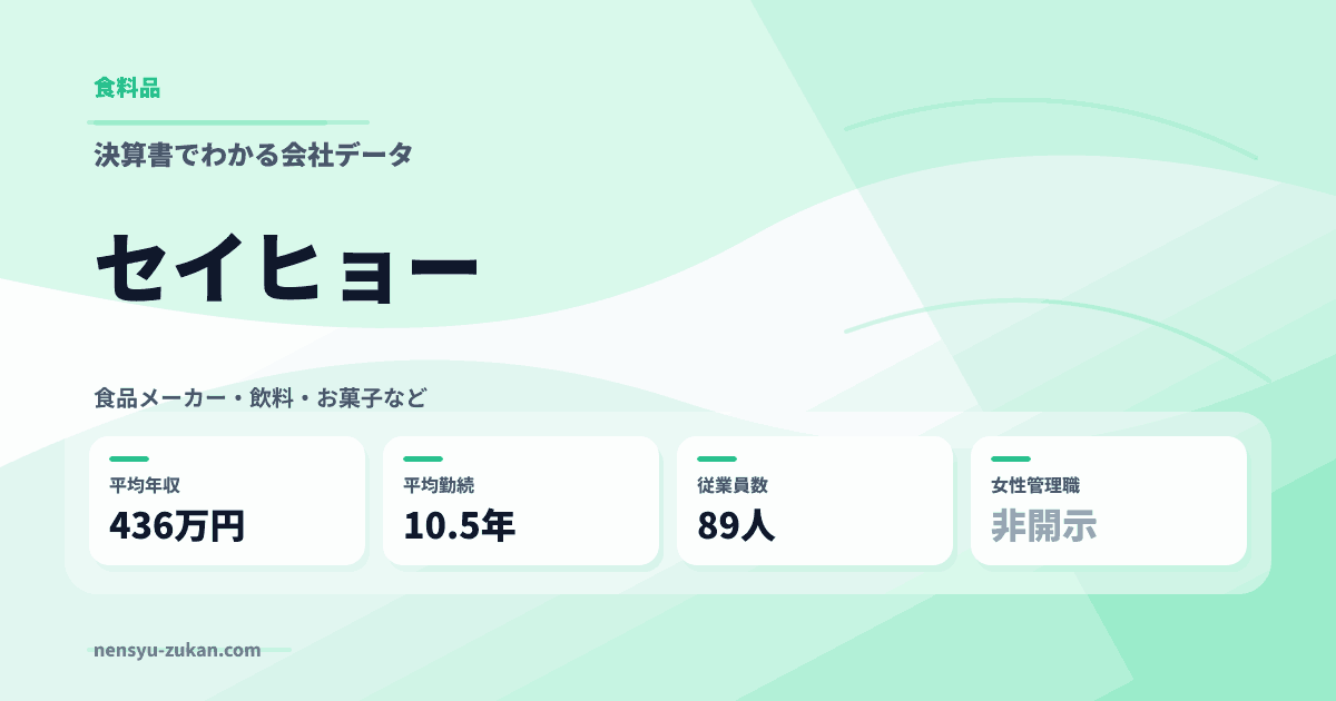 セイヒョーの年収・働き方データ