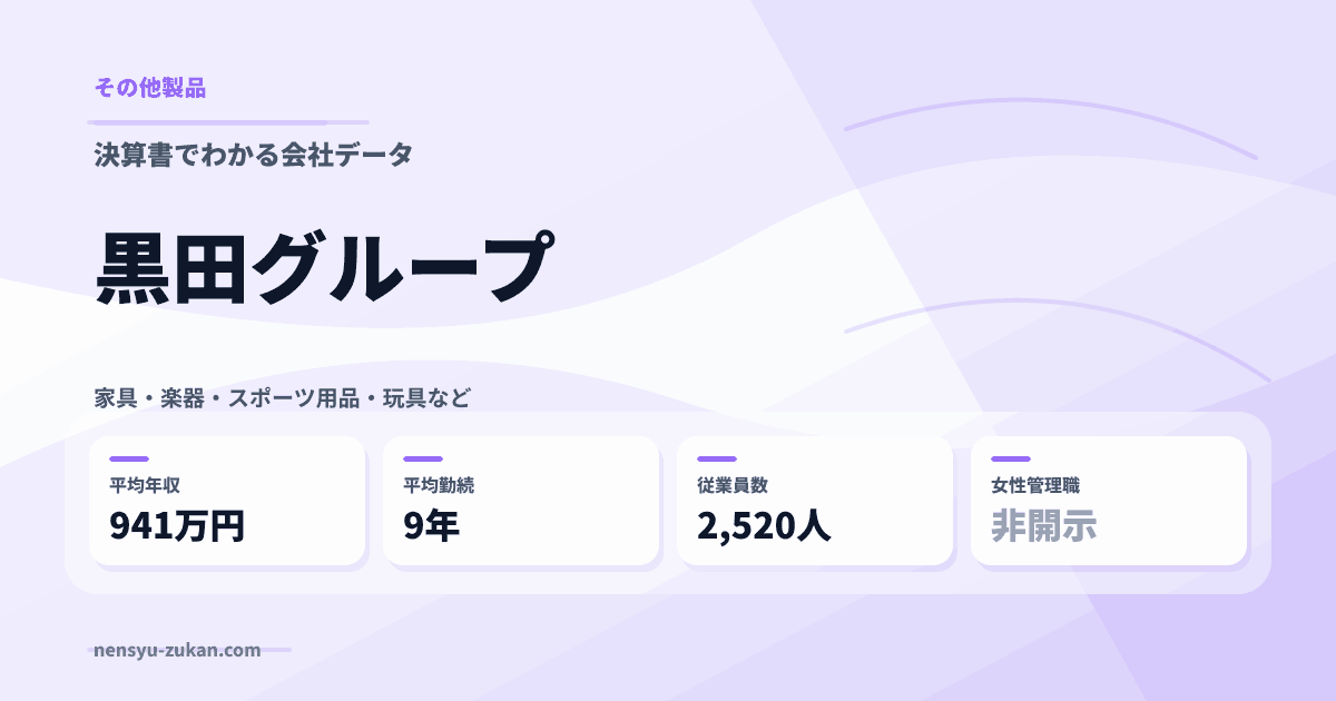 黒田グループの年収・働き方データ