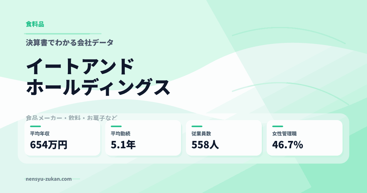 イートアンドホールディングスの年収・働き方データ