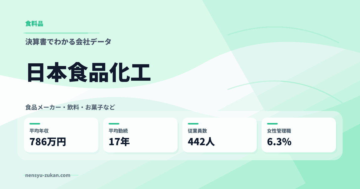 日本食品化工の年収・働き方データ