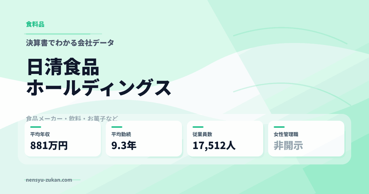 日清食品ホールディングスの年収・働き方データ