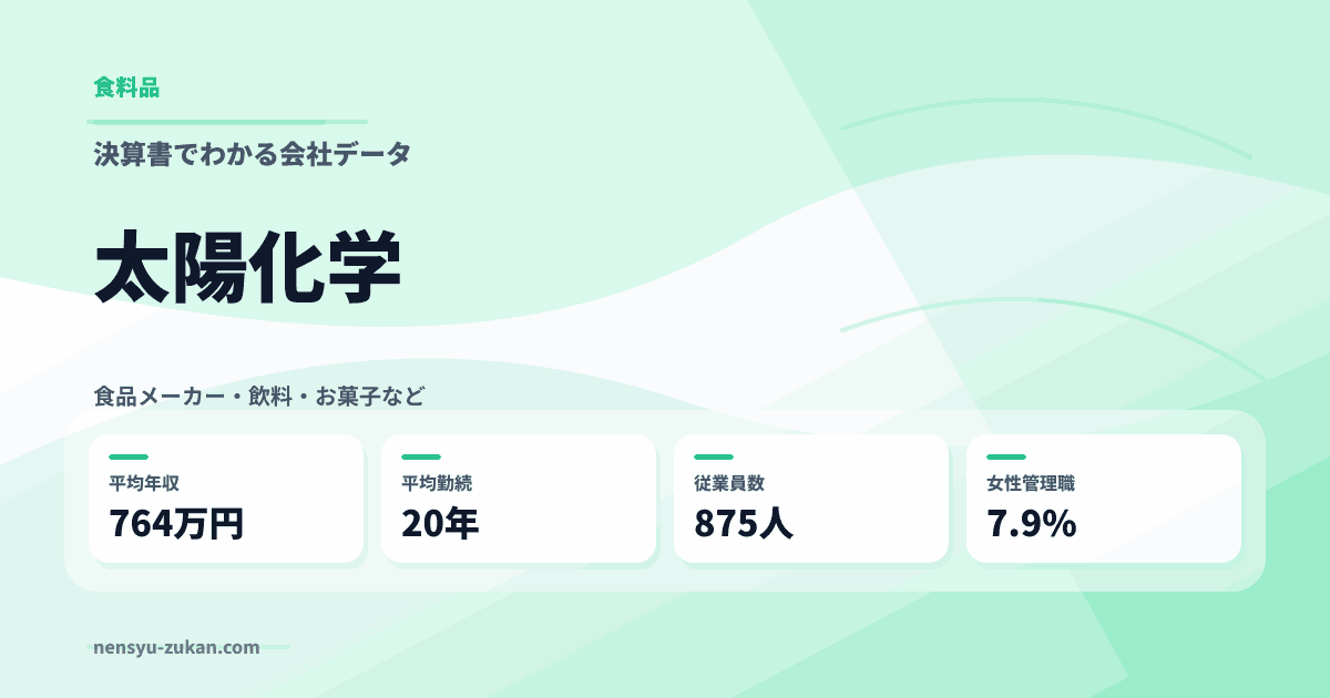 太陽化学の年収・働き方データ