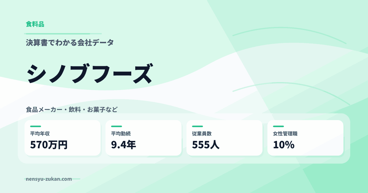 シノブフーズの年収・働き方データ