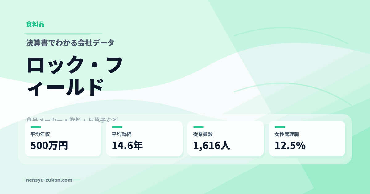 ロック・フィールドの年収・働き方データ
