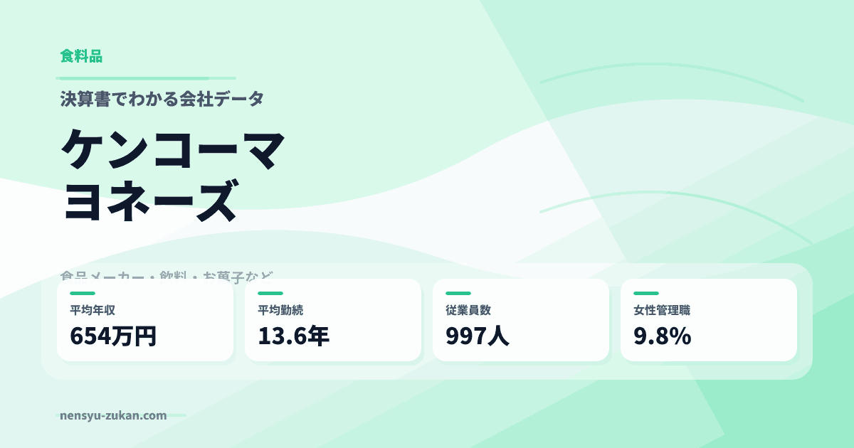 ケンコーマヨネーズの年収・働き方データ