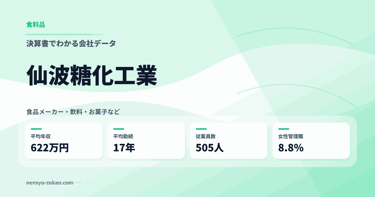 仙波糖化工業の年収・働き方データ