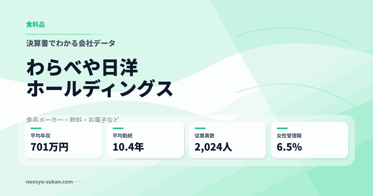 わらべや日洋ホールディングスの年収・働き方データ