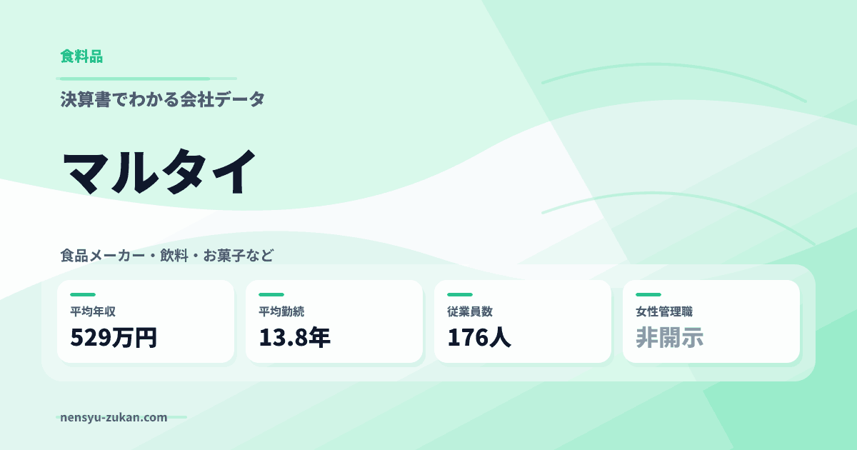 マルタイの年収・働き方データ