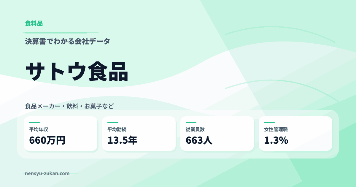 サトウ食品の年収・働き方データ