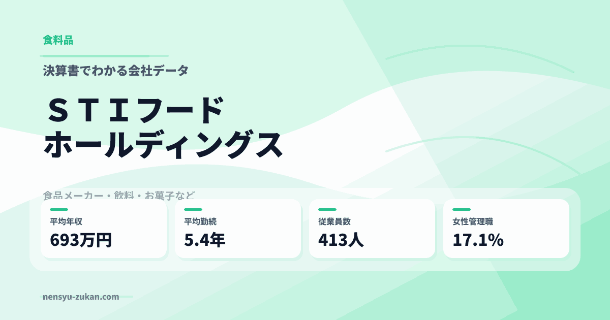 ＳＴＩフードホールディングスの年収・働き方データ