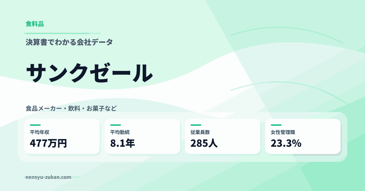 サンクゼールの年収・働き方データ
