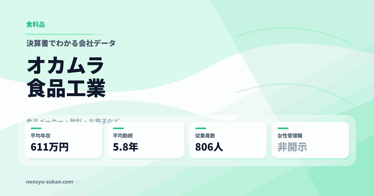 オカムラ食品工業の年収・働き方データ