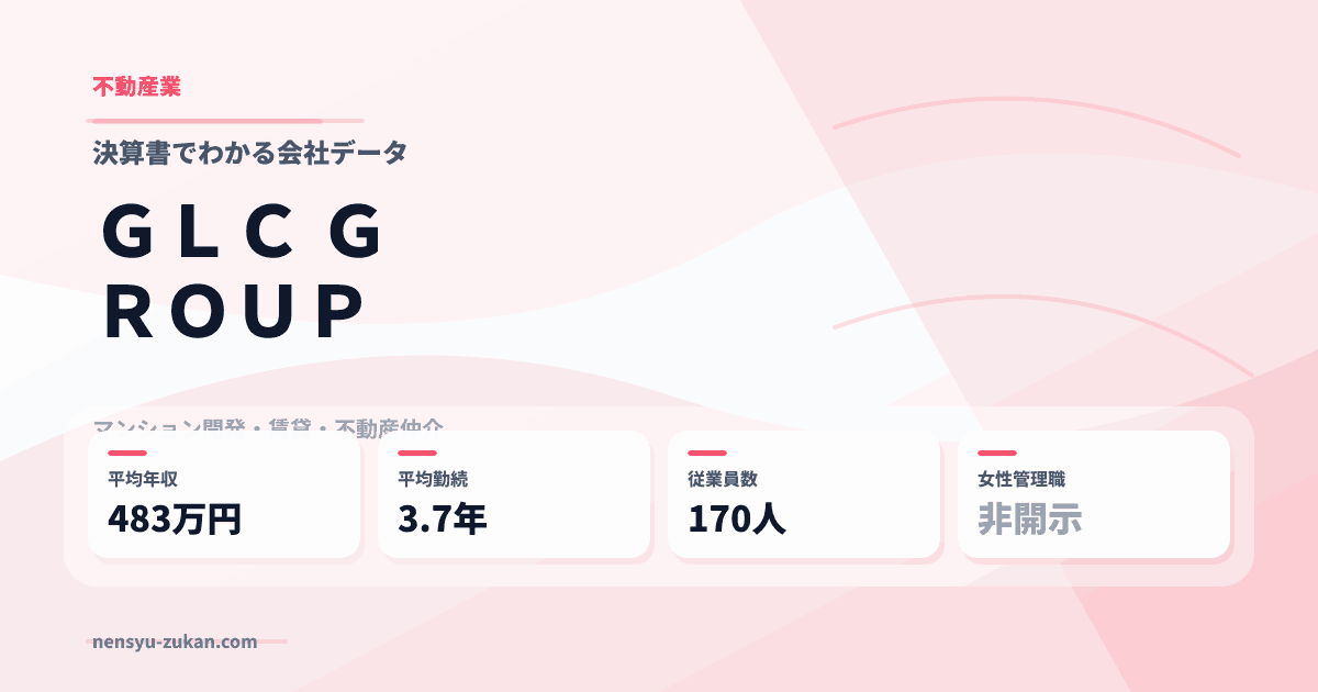 ＧＬＣ　ＧＲＯＵＰの年収・働き方データ