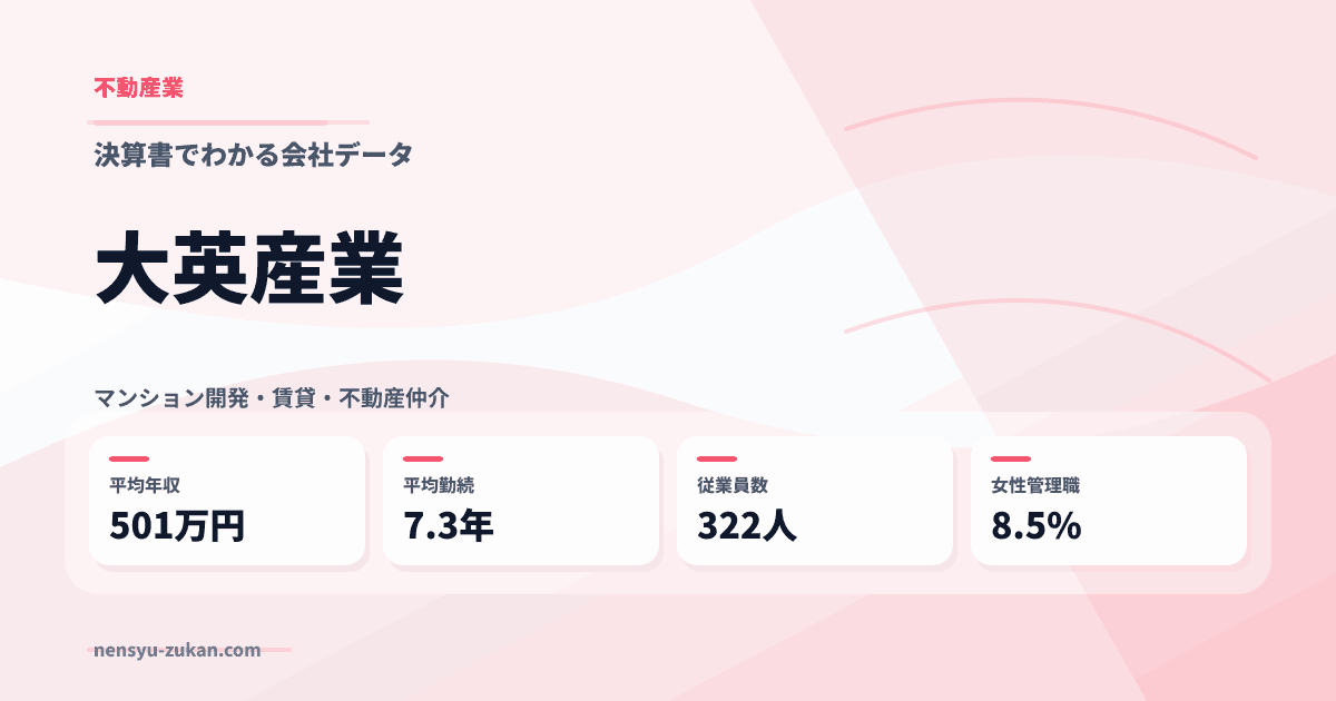大英産業の年収・働き方データ