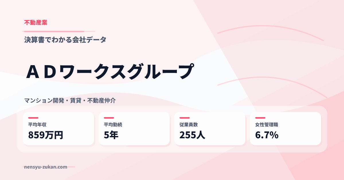 ＡＤワークスグループの年収・働き方データ