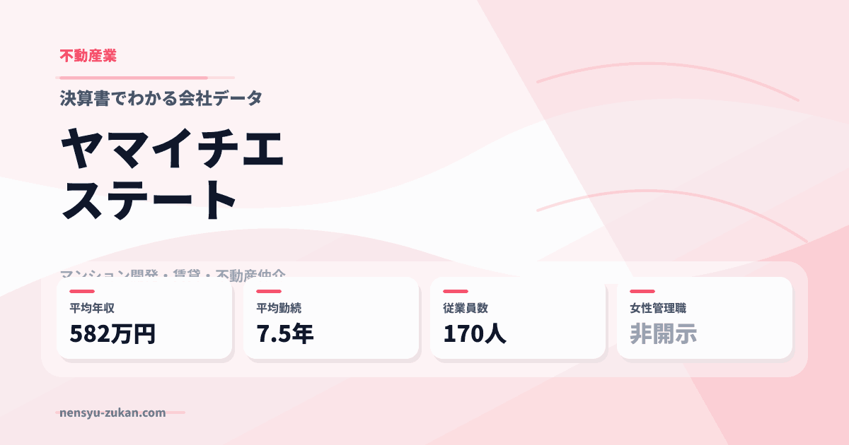 ヤマイチエステートの年収・働き方データ
