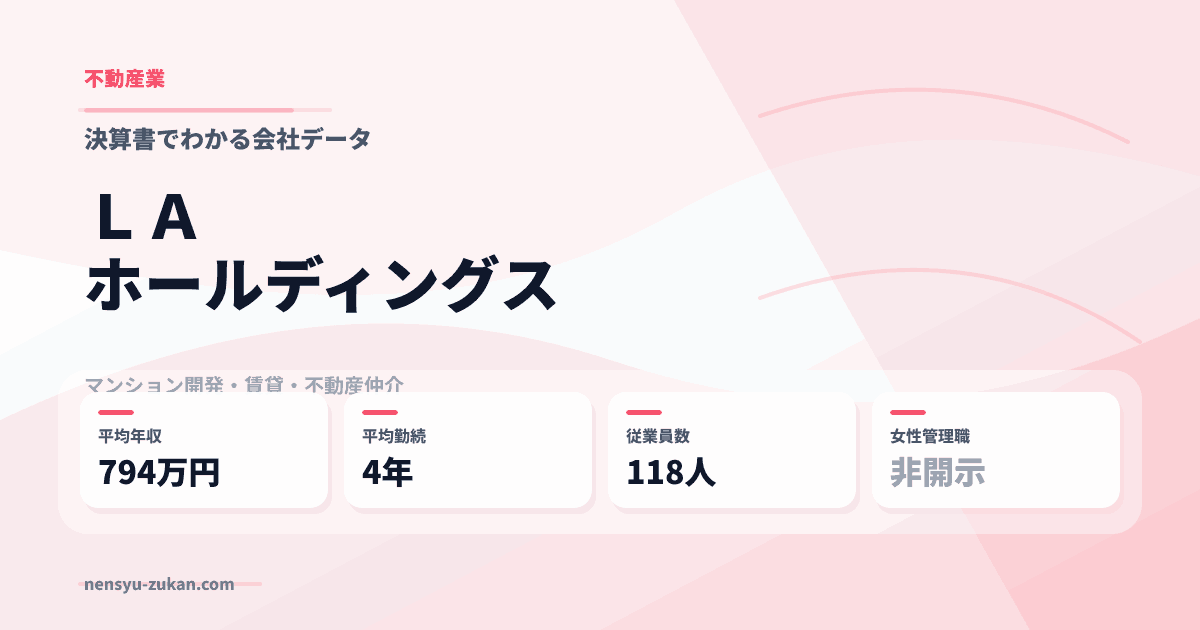 ＬＡホールディングスの年収・働き方データ