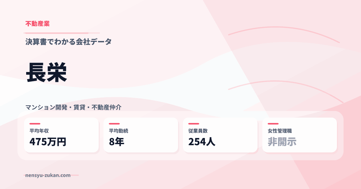 長栄の年収・働き方データ