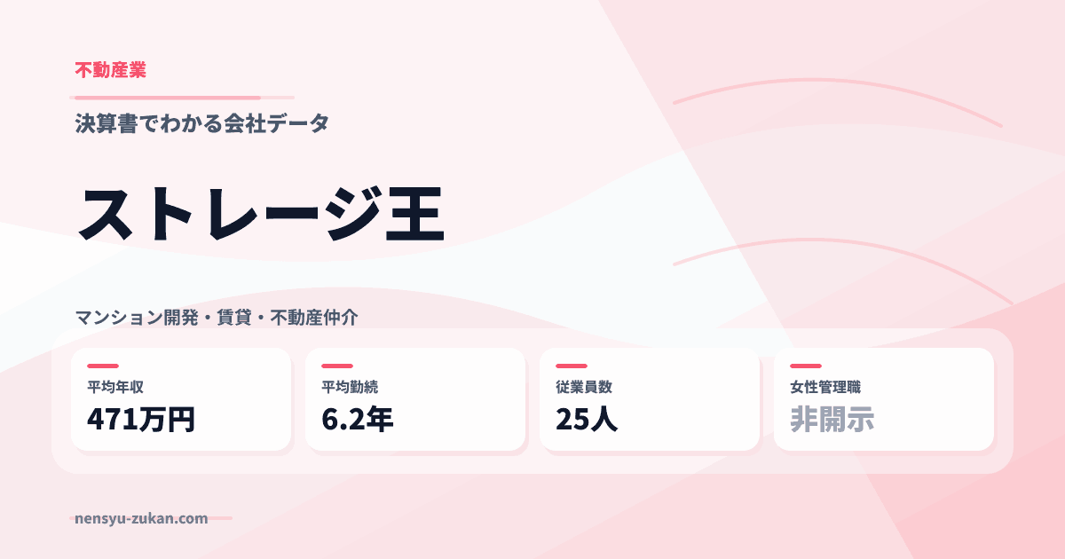 ストレージ王の年収・働き方データ