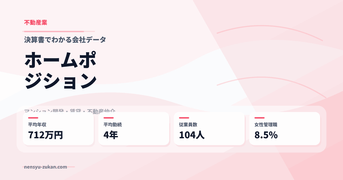 ホームポジションの年収・働き方データ