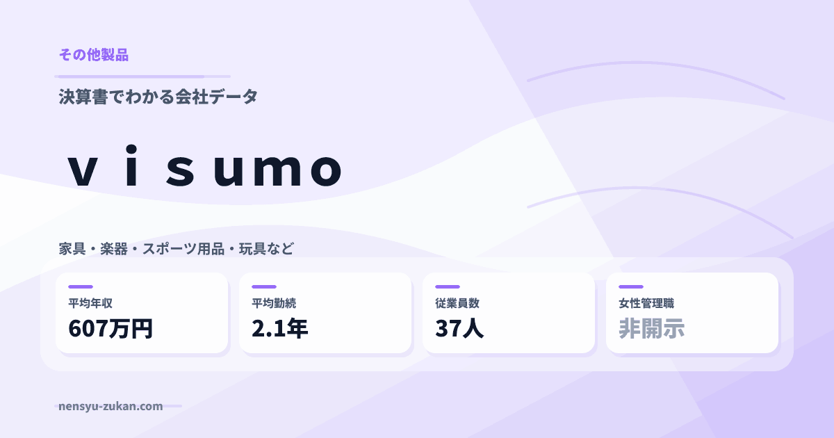 ｖｉｓｕｍｏの年収・働き方データ