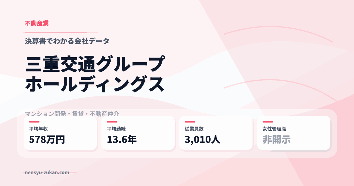 三重交通グループホールディングスの年収・働き方データ