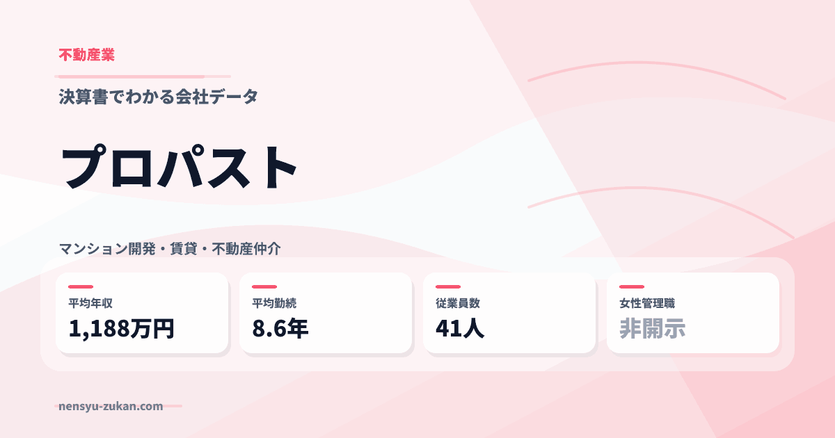 プロパストの年収・働き方データ