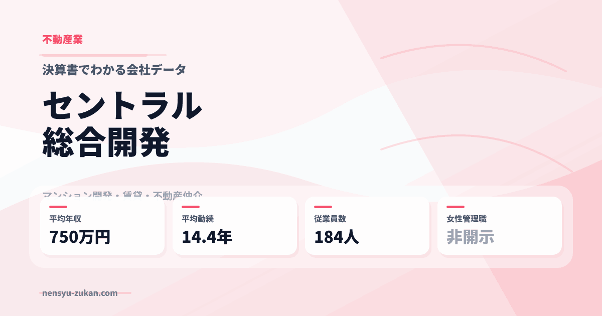 セントラル総合開発の年収・働き方データ