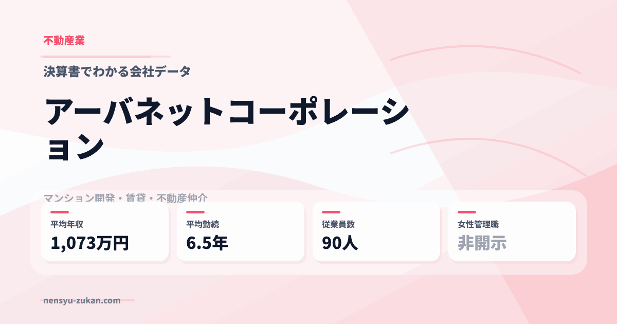 アーバネットコーポレーションの年収・働き方データ