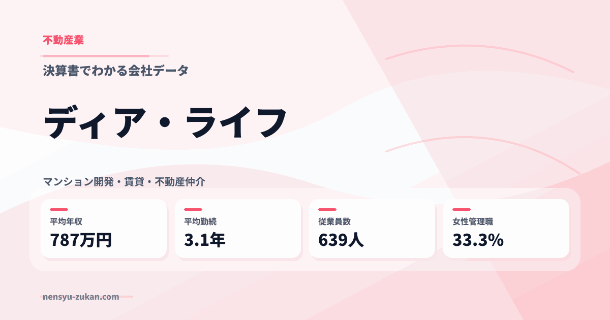 ディア・ライフの年収・働き方データ
